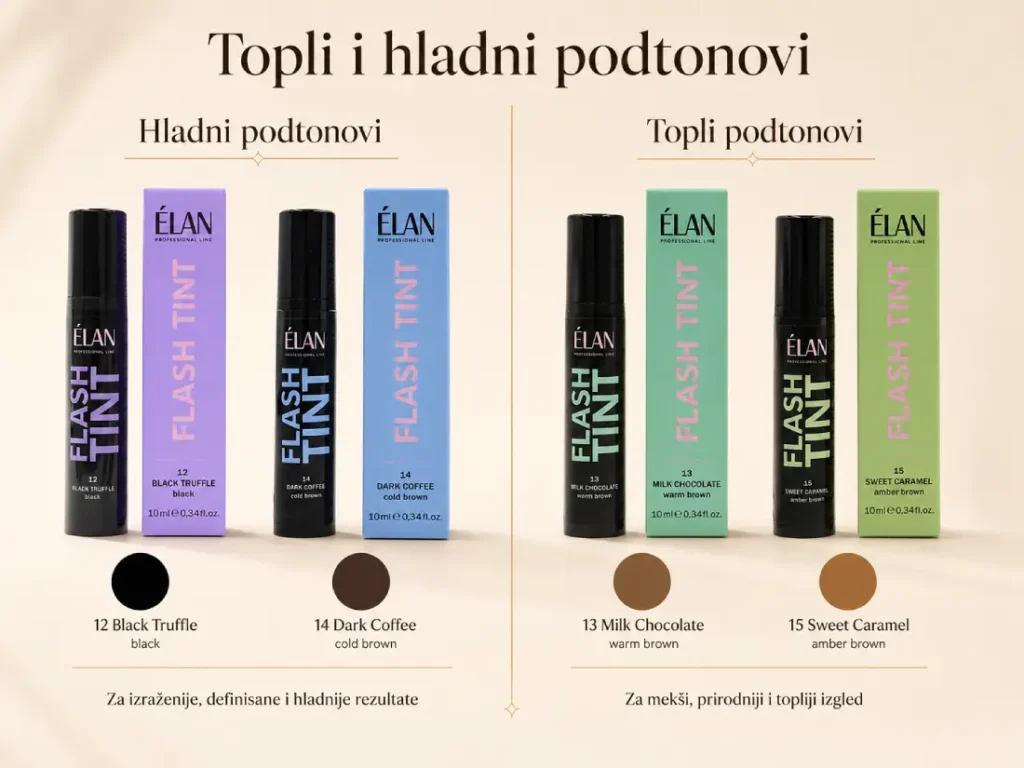 FLASH TINT farba za obrve: Vodič za izbor nijanse i farbanje bez hidrogena flash tint topli hladni podtonovi